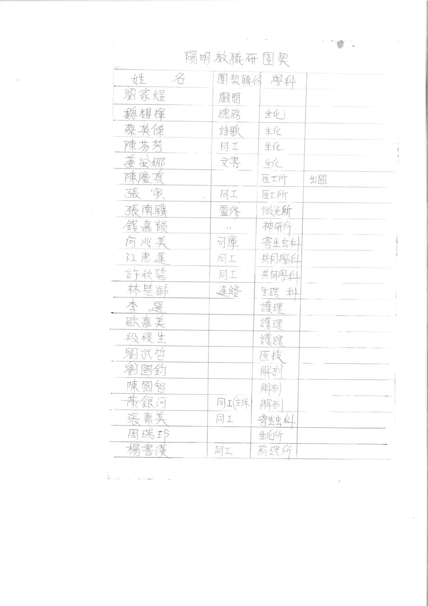 陽明教職研團契